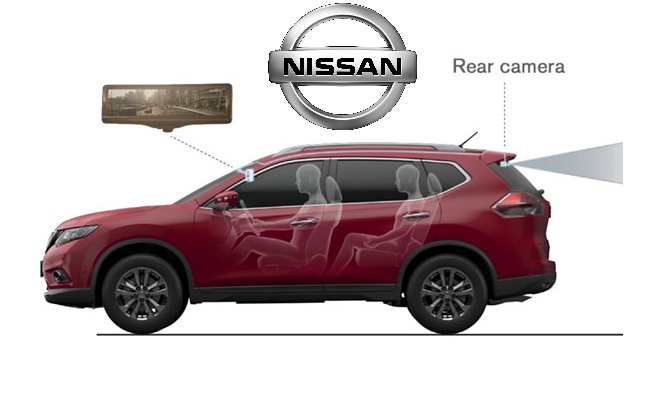 Nissan Smart View Technology